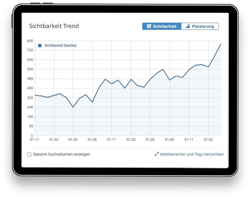 Webmarketing WEB5 Augsburg Webmarketing WEB5 Augsburg