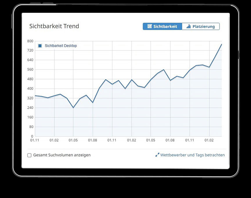Webmarketing WEB5 Agentur Web Design Augsburg Webmarketing WEB5 Agentur Web Design Augsburg